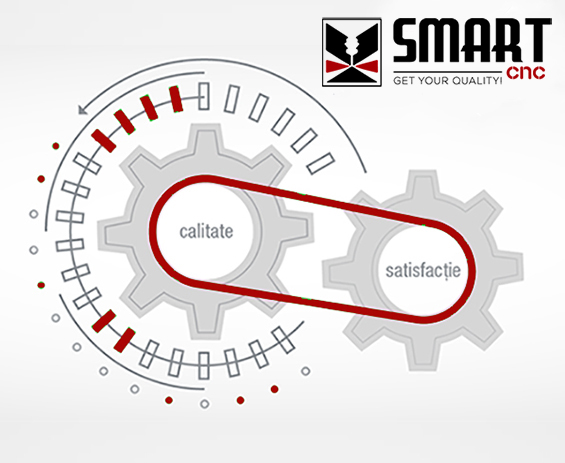 Prelucrari prin aschiere Brasov | Smart CNC Brasov | Prelucrari mecanice CNC Brasov | Prelucrari CNC Brasov