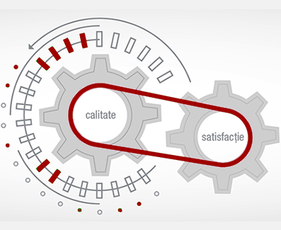 Prelucrari prin aschiere Brasov | Smart CNC Brasov | Prelucrari mecanice CNC Brasov | Prelucrari CNC Brasov